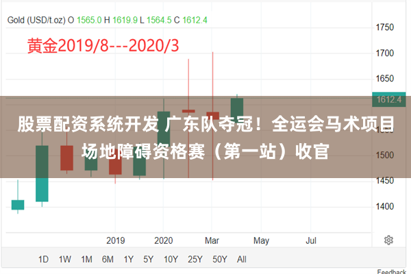股票配资系统开发 广东队夺冠！全运会马术项目场地障碍资格赛（第一站）收官