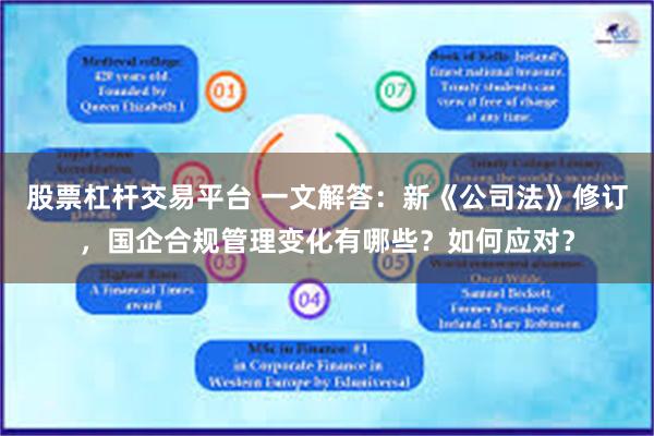 股票杠杆交易平台 一文解答：新《公司法》修订，国企合规管理变化有哪些？如何应对？