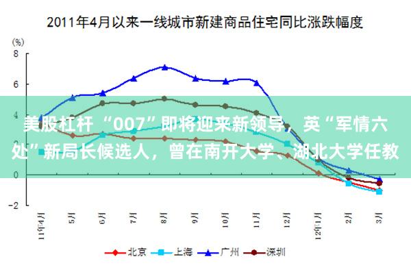 美股杠杆 “007”即将迎来新领导，英“军情六处”新局长候选人，曾在南开大学、湖北大学任教