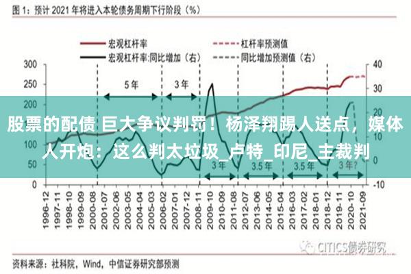 股票的配债 巨大争议判罚！杨泽翔踢人送点，媒体人开炮：这么判太垃圾_卢特_印尼_主裁判