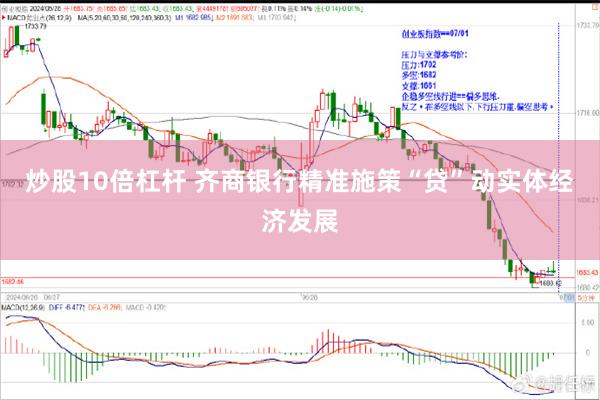 炒股10倍杠杆 齐商银行精准施策“贷”动实体经济发展